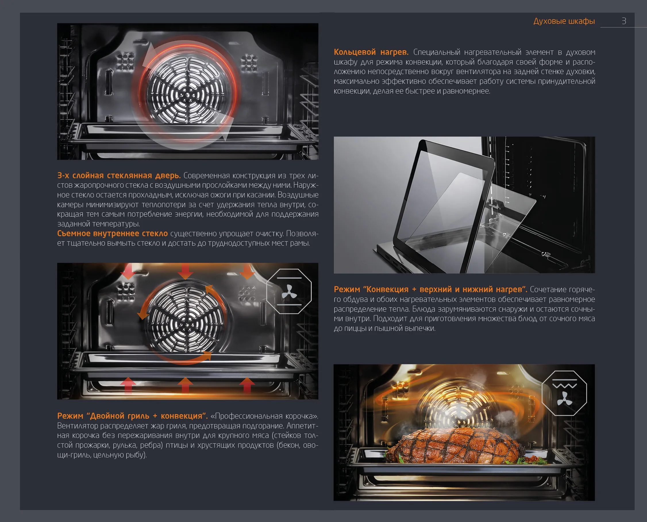 Духовые шкафы Leonord