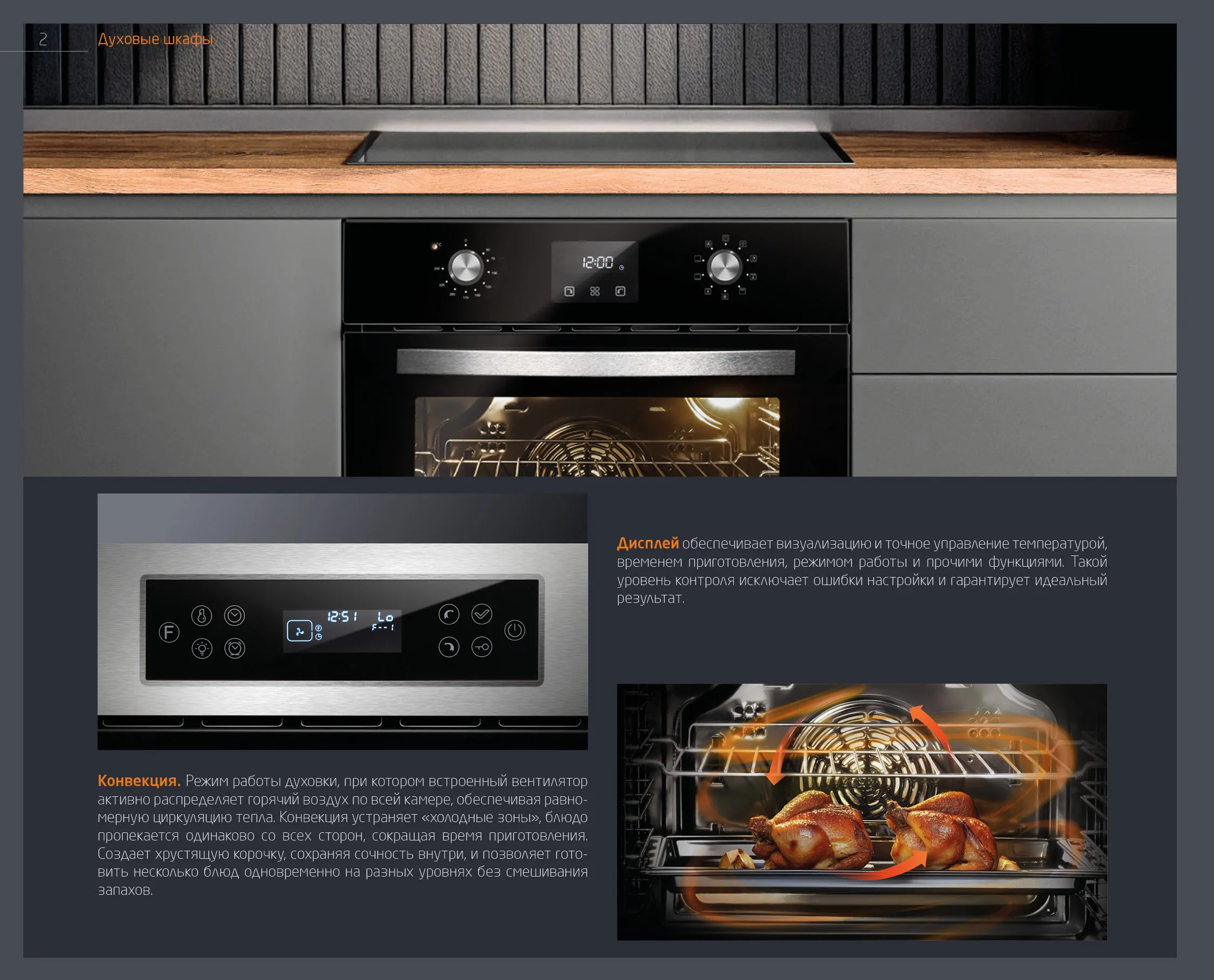 Духовые шкафы Leonord