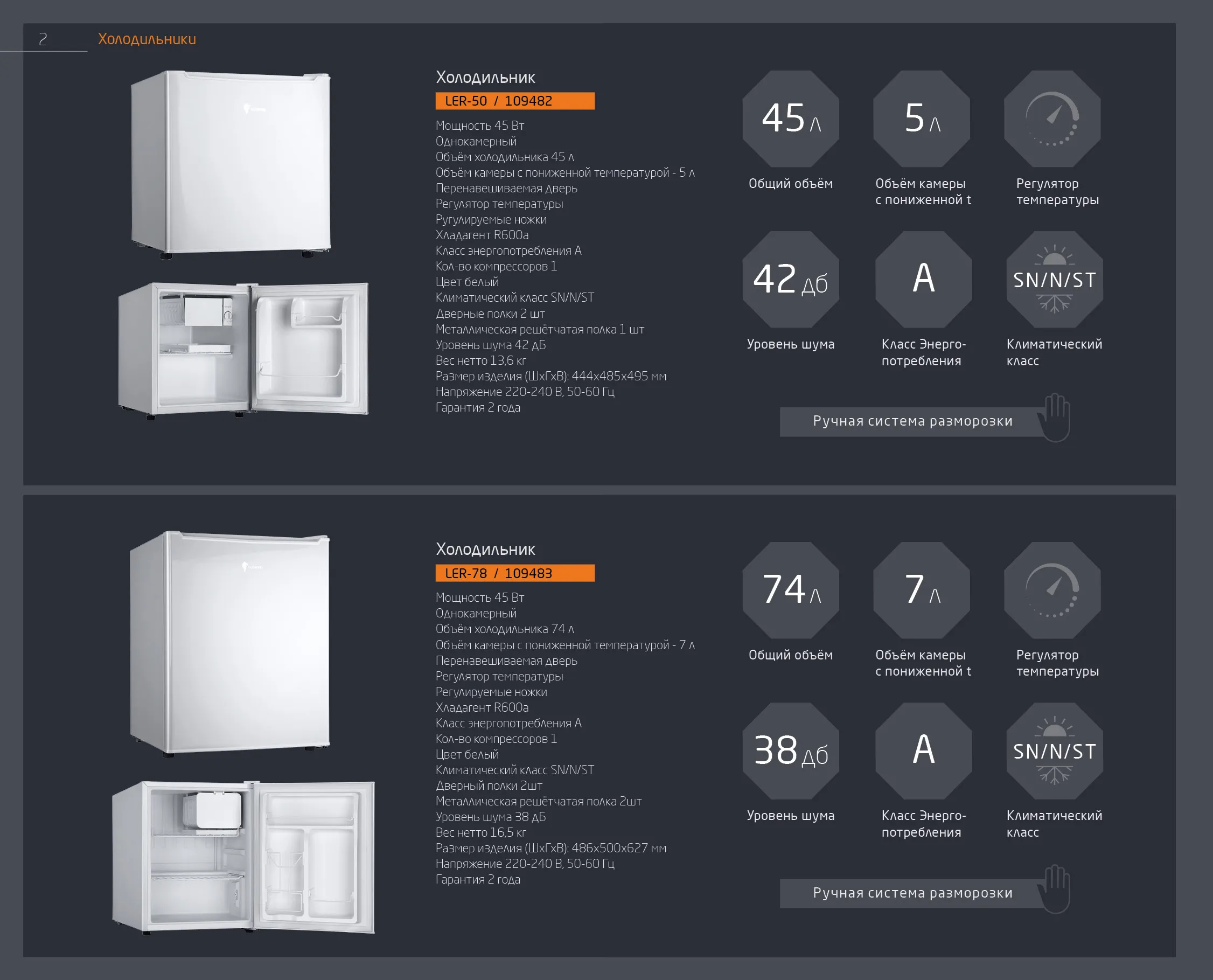 Холодильники Leonord